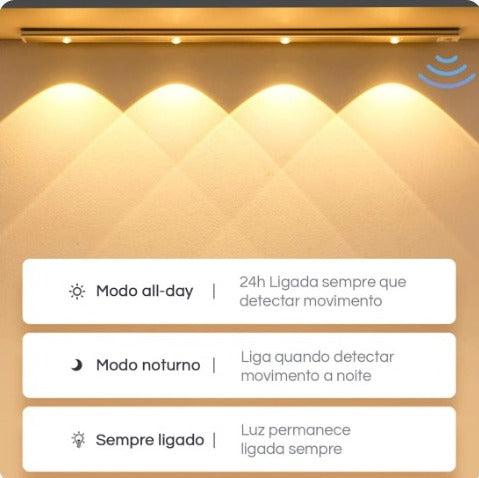 Luminária De Gabinete - LED sem fio com sensor de movimento - Decora Magnus