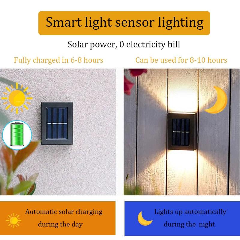 Luz Solar Para Decoração - Dwaterproof - Decora Magnus